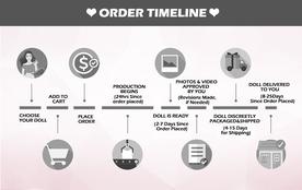 158CM adult toys sexy love doll cheap TPE silicone robots sex doll metal skeleton silicone sex doll for men masturbating from AutomaticWoman